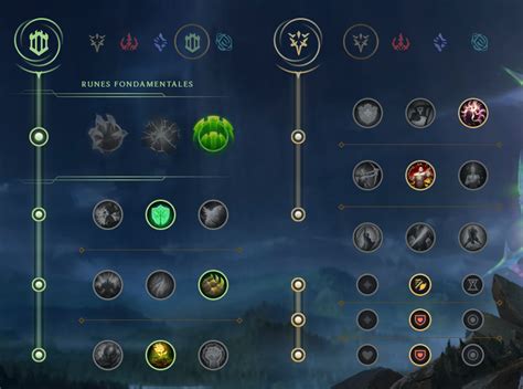Taric Build Guides, Runes and Items .